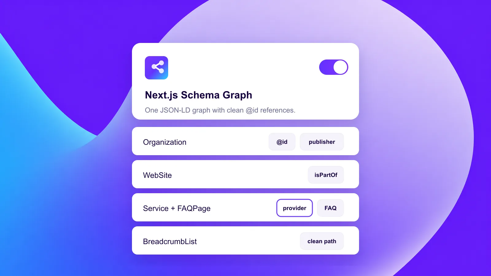 Simple Next.js schema graph settings card with JSON-LD entity rows